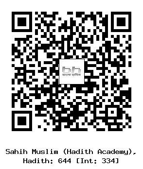 Hadith QR