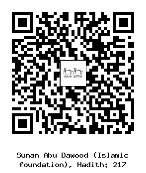 Hadith QR