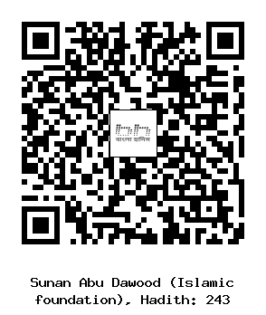 Hadith QR