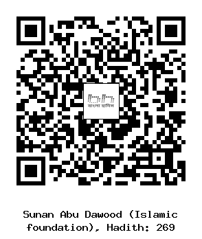 Hadith QR