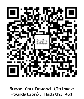 Hadith QR