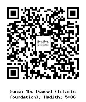 Hadith QR