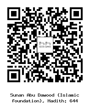 Hadith QR