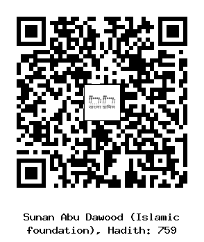 Hadith QR