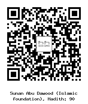 Hadith QR